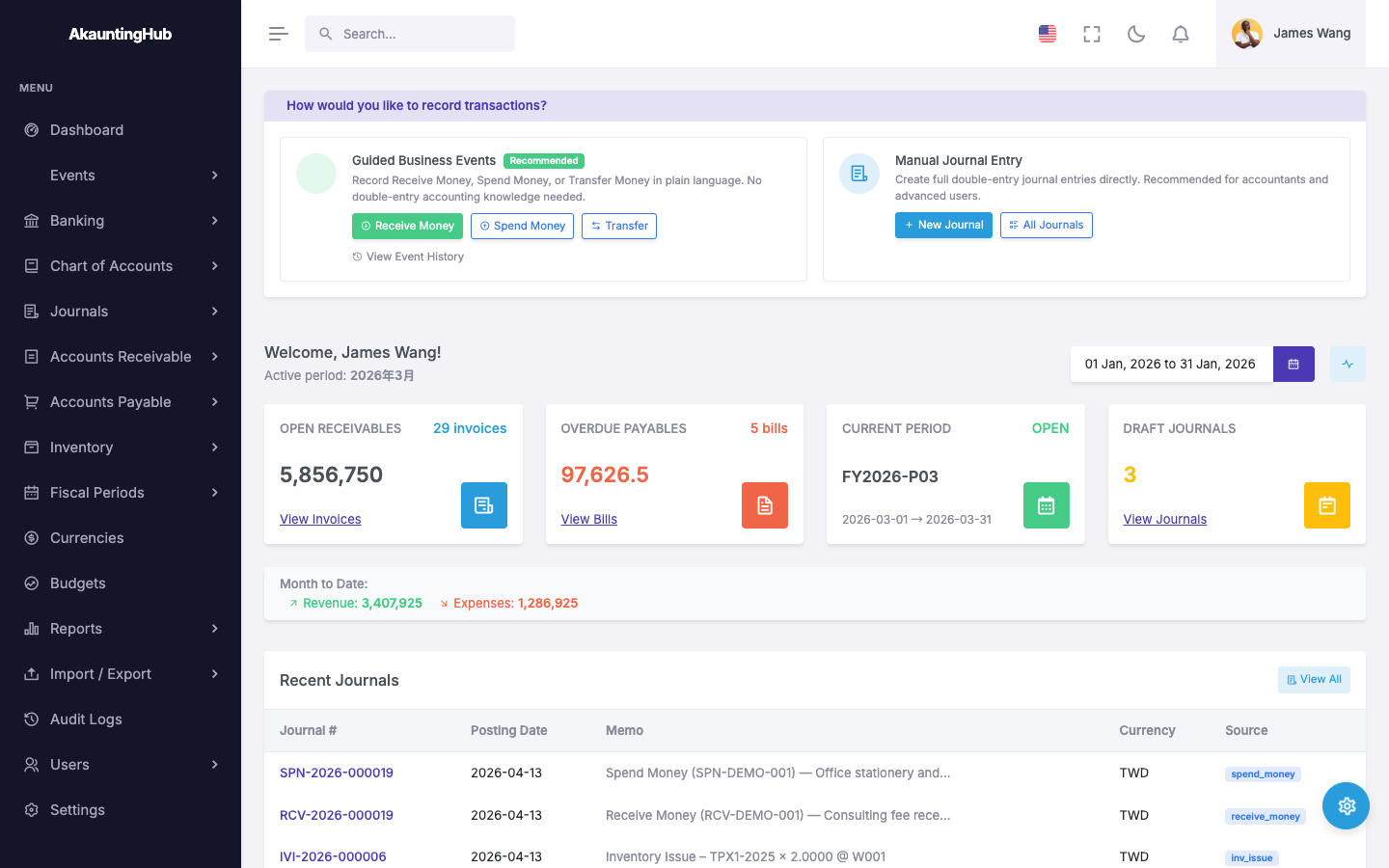 FincoLedger Dashboard